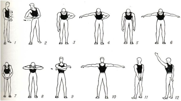 Osnovne vježbe za liječenje i obnovu pokretljivosti ramenog zgloba kod artroze