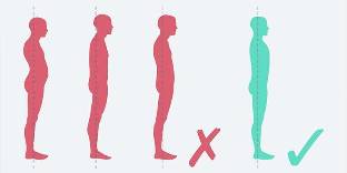 Problemi s držanjem tijela i ispravno držanje tijela